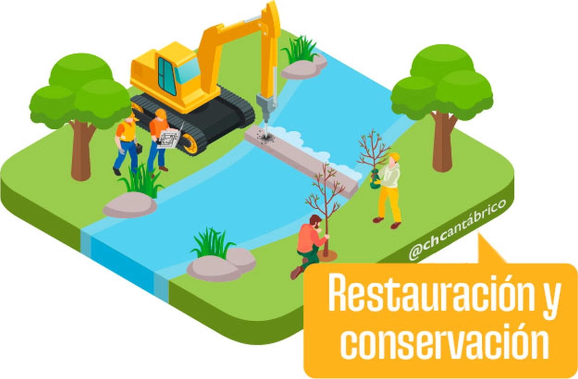 Restauración y conservación