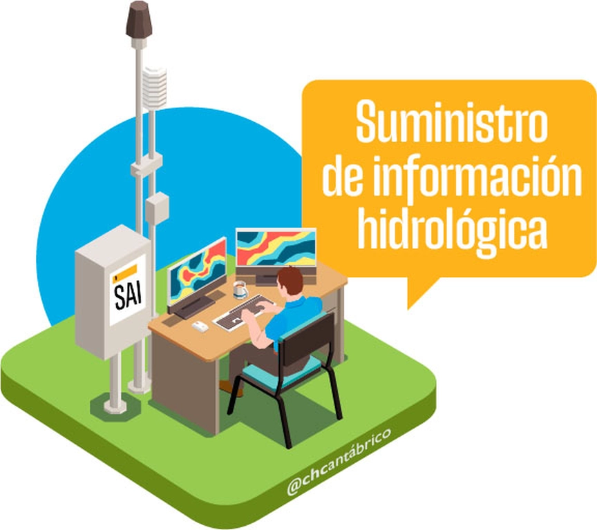 Suministro de información hidrológica
