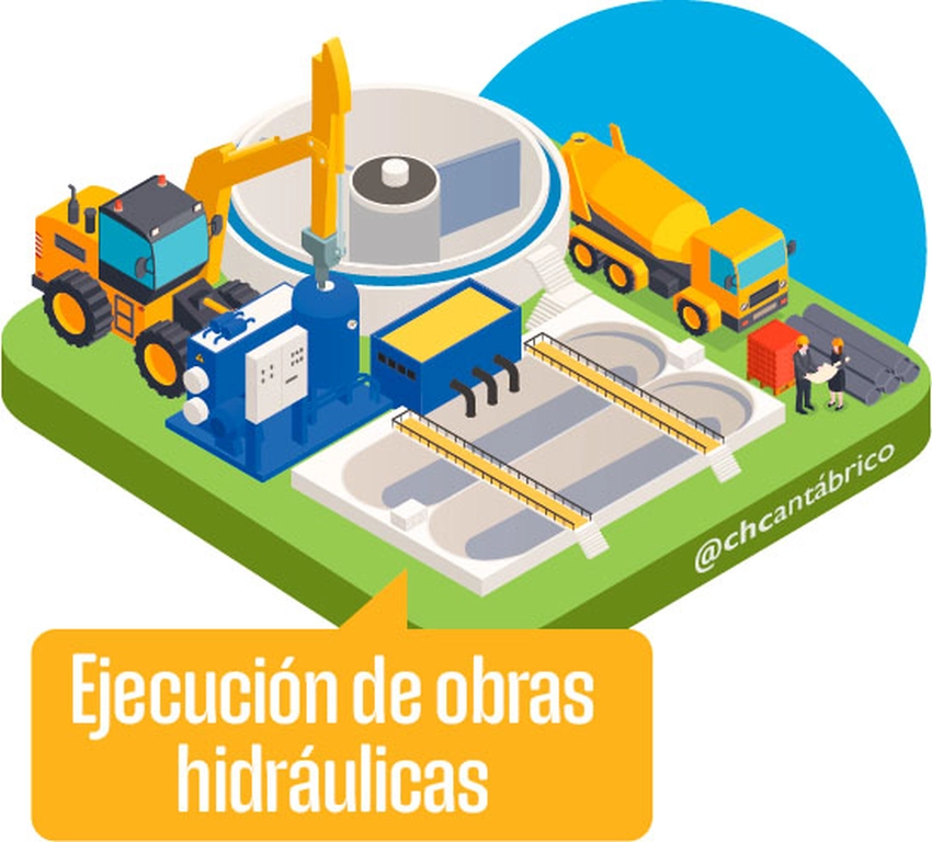 Ejecución de obras hidráulicas