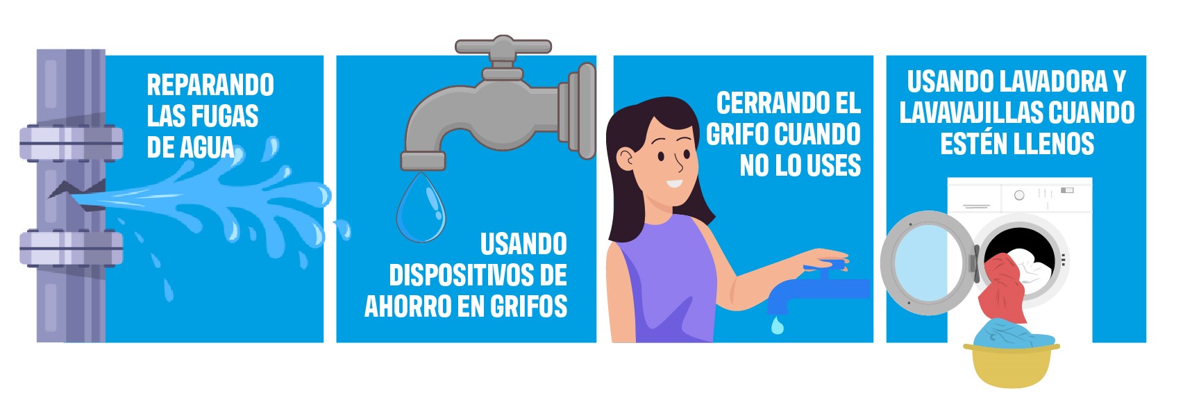 ¿Cómo ahorrar agua en casa?