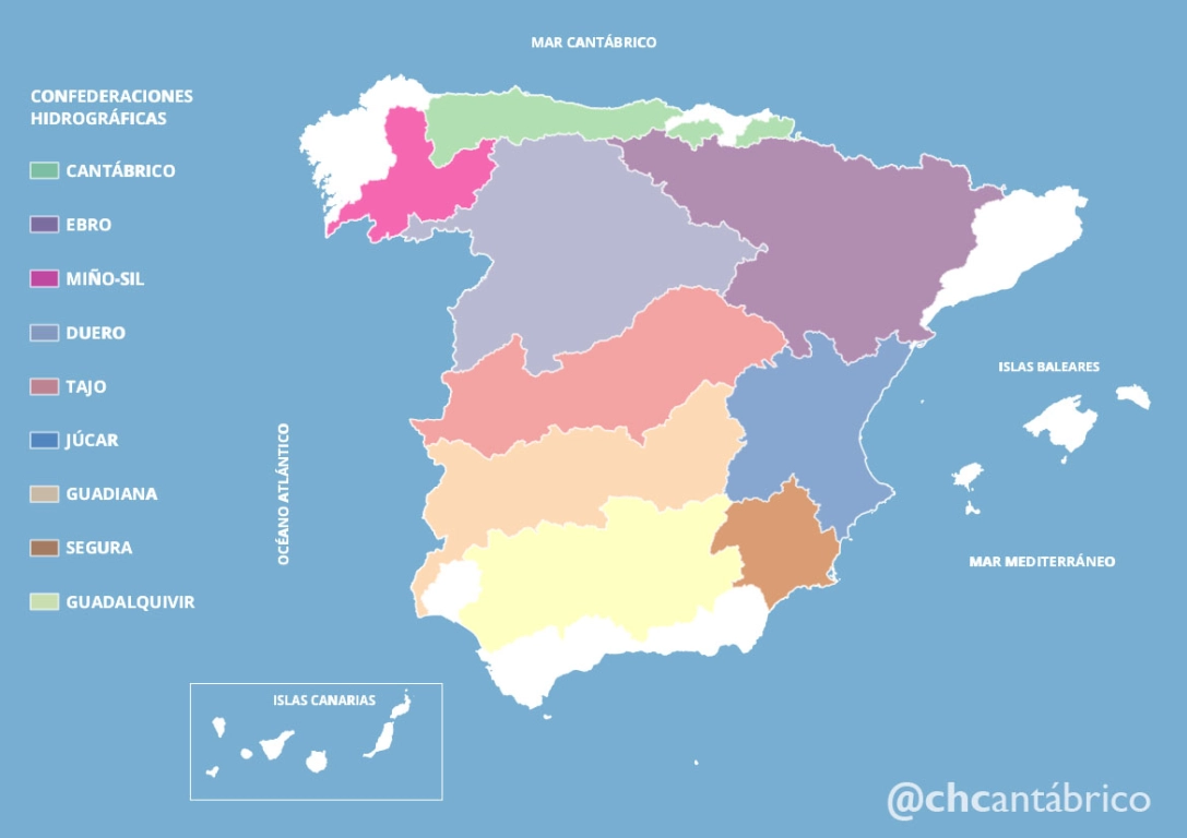 Confederaciones Hidrográficas