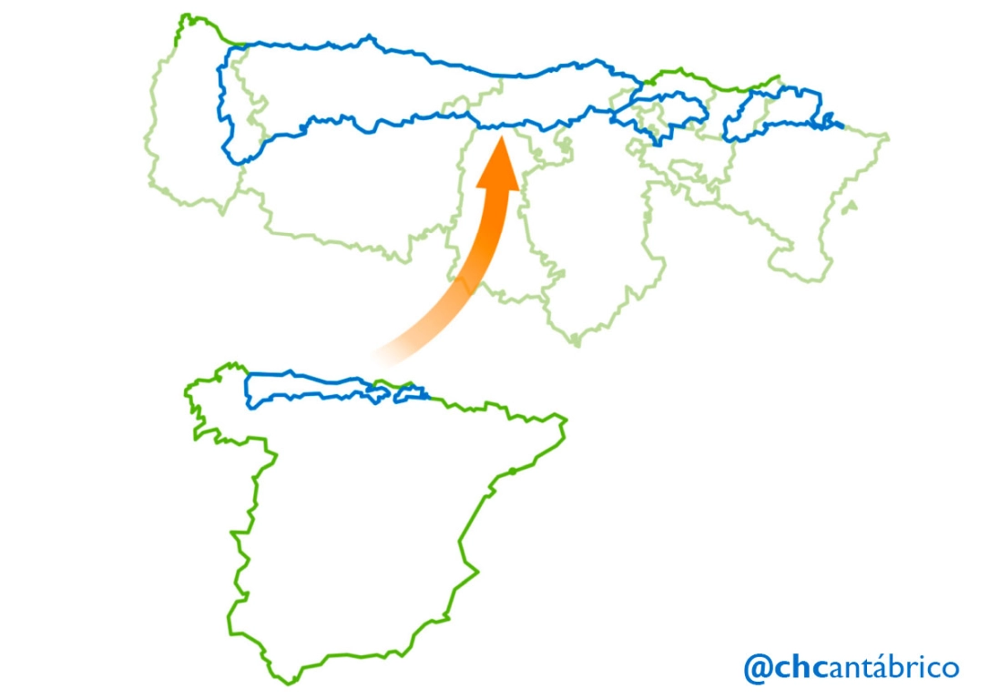 Ámbito territorial de la CH Cantábrico