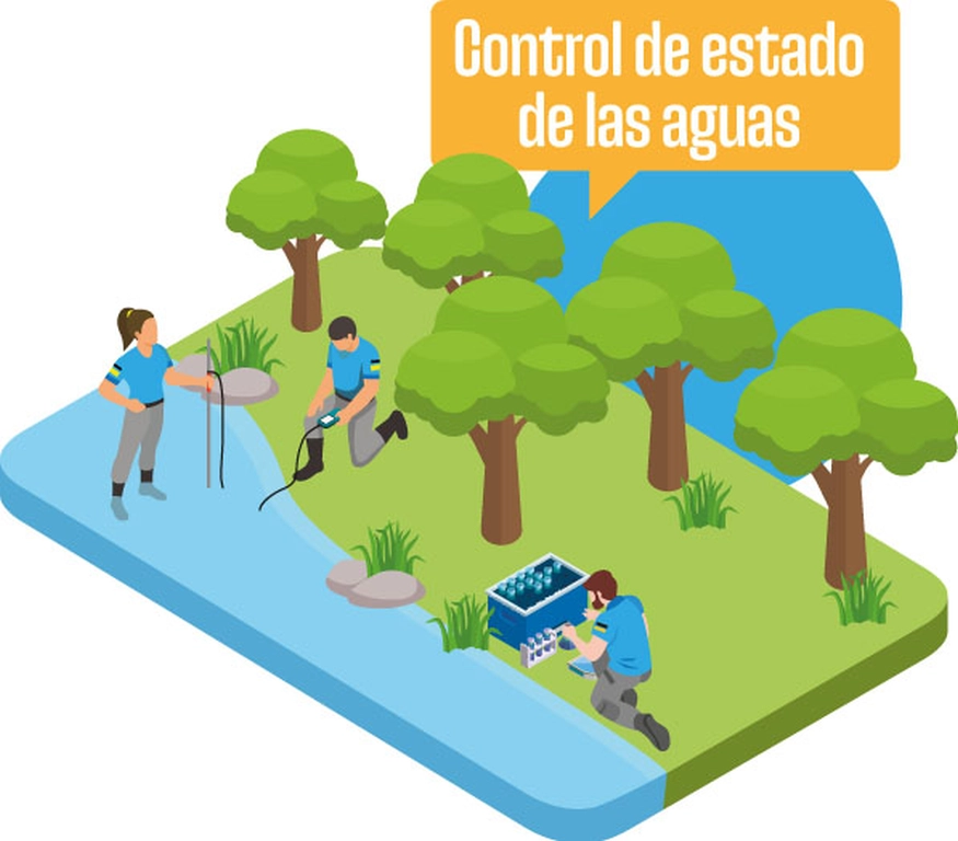 Control del estado de las aguas