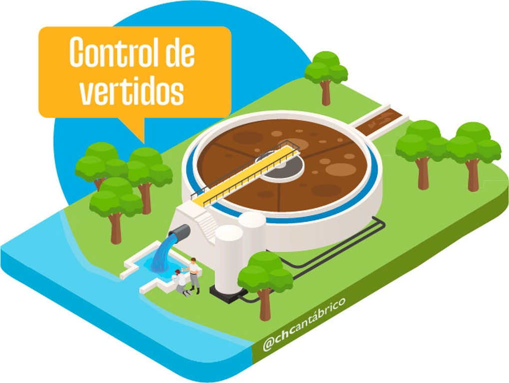 Control de vertidos